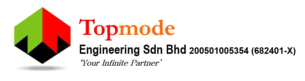 Topmode | Malaysia Phone System