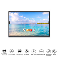 android-interactive-panal